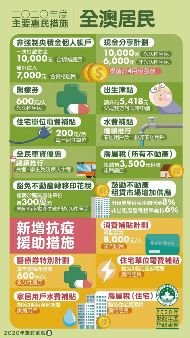2025年新澳门天天免费精准大全,全面释义、解释与落实-警惕虚假宣传