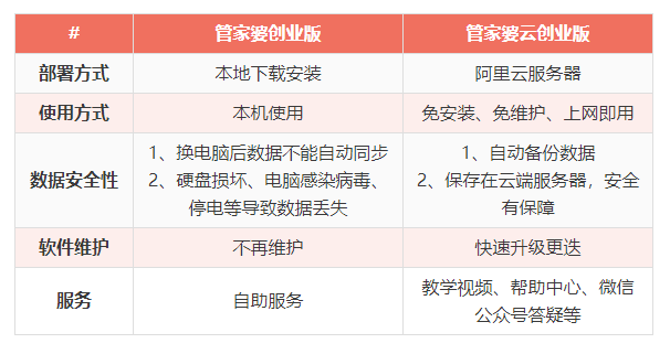 澳门管家婆100%精准准确和,全面释义、解释与落实与警惕虚假宣传-全面释义、解释与落实