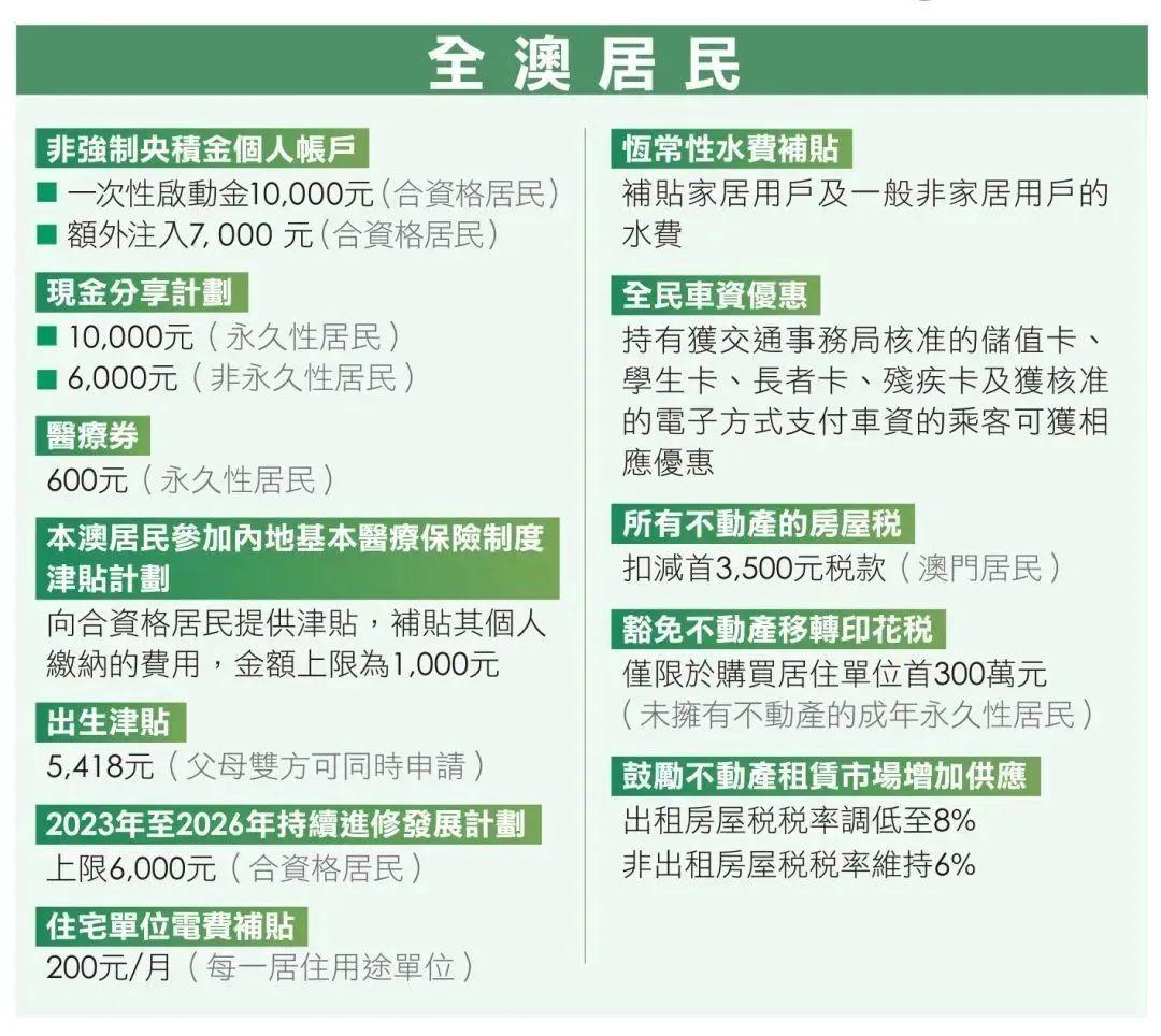 2025年新澳门和香港天天免费精准大全，全面释义、解释与落实与警惕虚假宣传